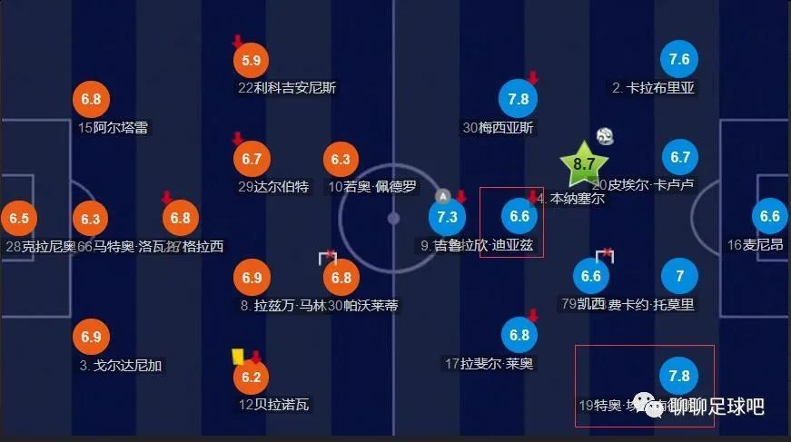 欧美亚洲综合在线